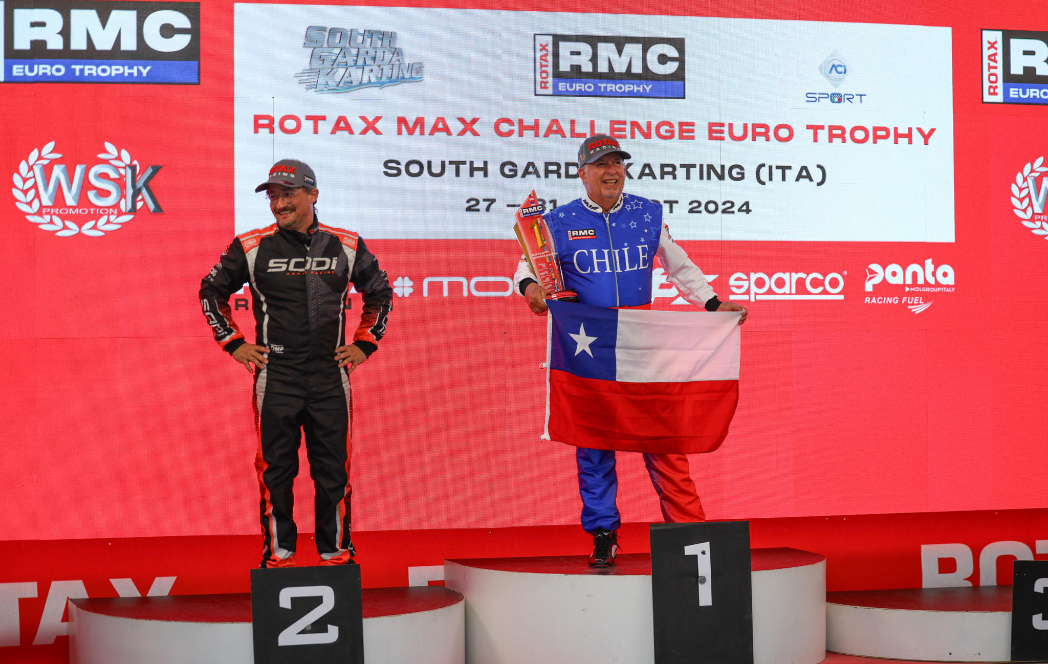 Rotax Racing RMCET Championship E20 Masters